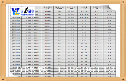 濰坊錳礦水選磁選機(jī)